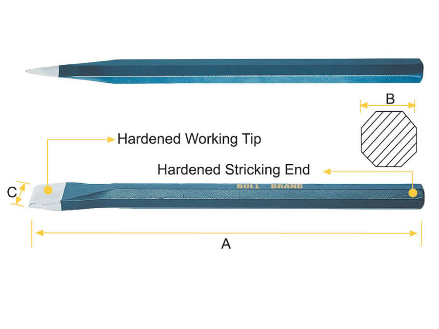 Picture loading failed